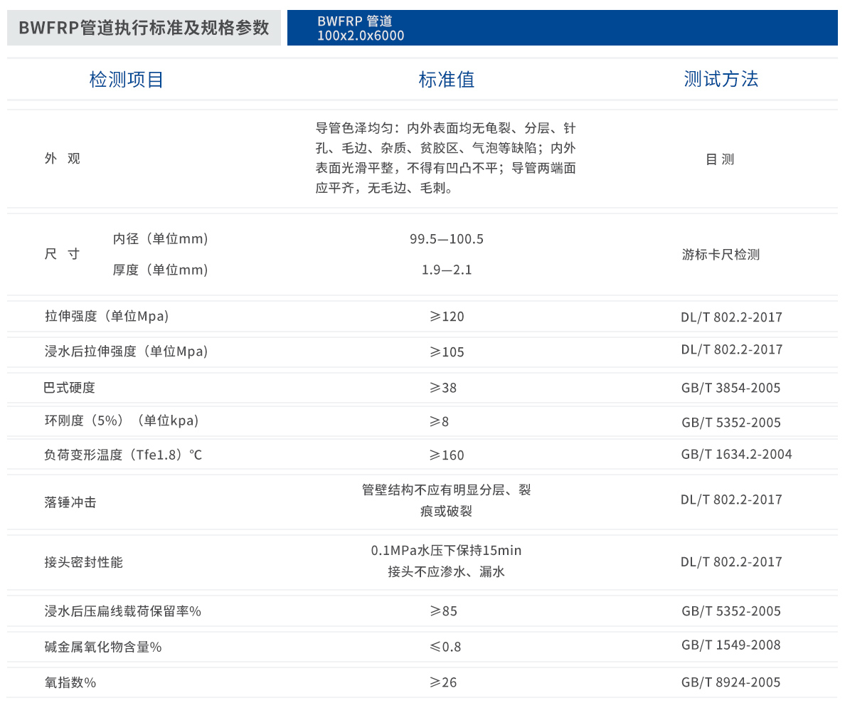 ç����ç¼†ä¿æŠ��å����ç®¡