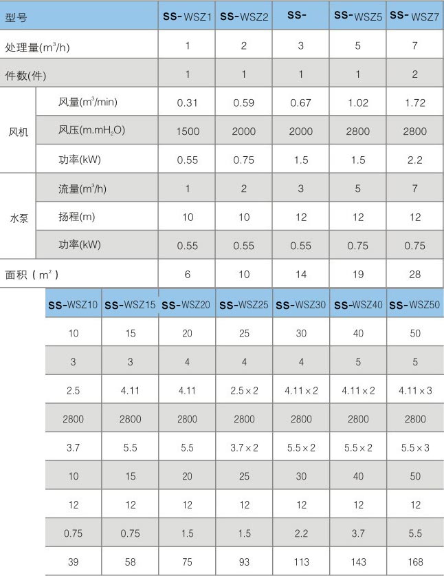 һ�w����ˮ̎���O(sh��)�似�g(sh��)����(sh��)��